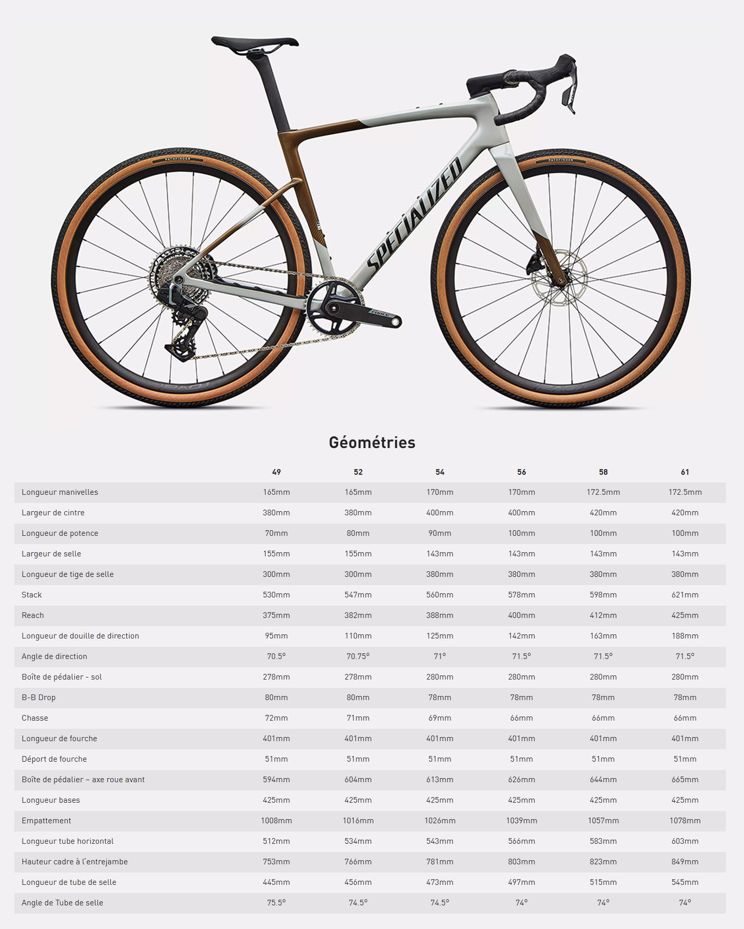 Guide de taille vélo CruX 5 Expert année 2027